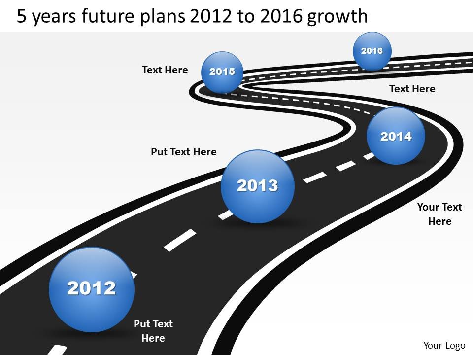 Сообщение планы на будущее. Roadmap. Future Plans картинки. Plans for the Future. Roadmap Future.